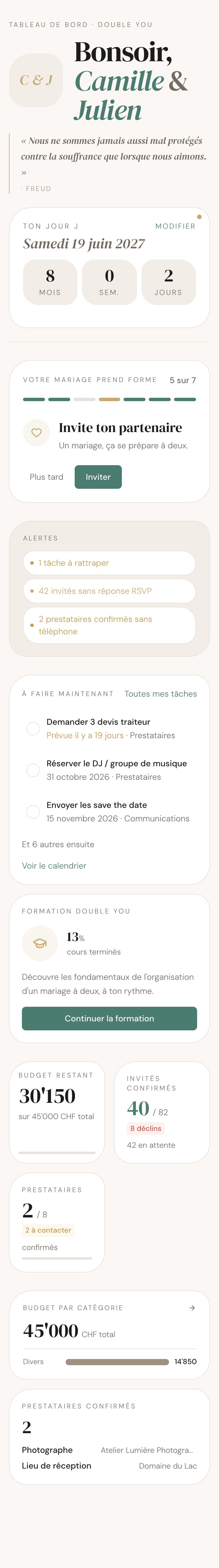 Vue d'ensemble sur téléphone