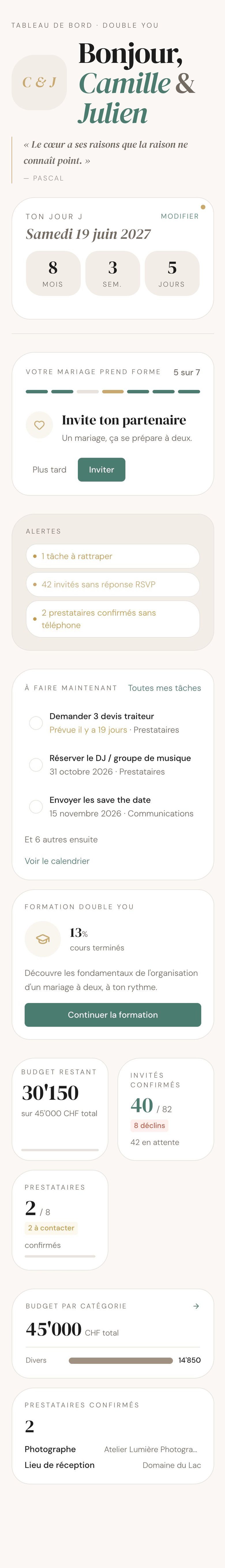 L'écran d'accueil de l'app, en entier : Jour J, alertes, tâches à faire, formation, budget, invités et prestataires.
